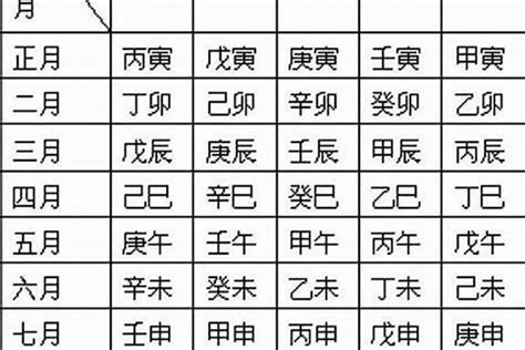 甲戍日柱|2024年甲戌日柱命运怎么样 甲戌日柱2024年甲辰年运势